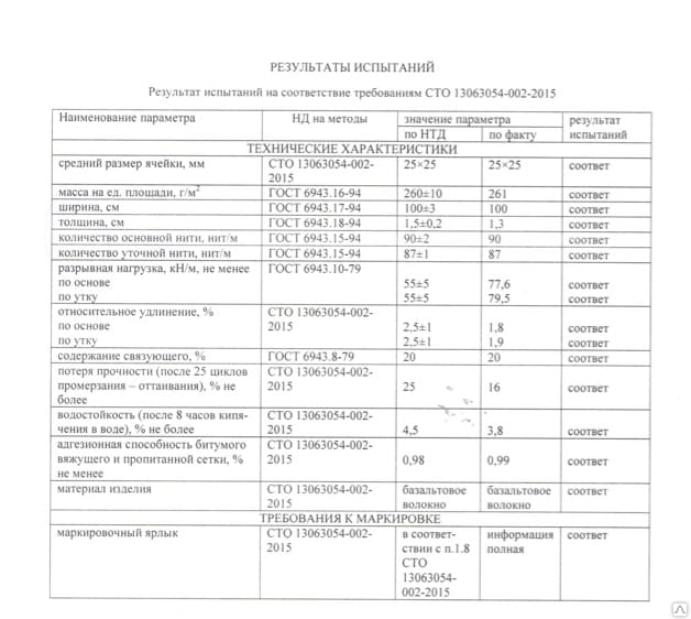 Сетка базальтовая кладочная 0,25х50 м ячейки 25х25 мм — миниатюра 5
