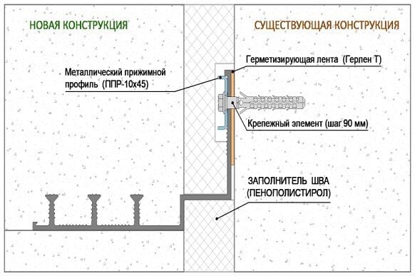 Гидрошпонка АКВАСТОП ХВН-80 (2хØ4) ПВХ-П — миниатюра 4