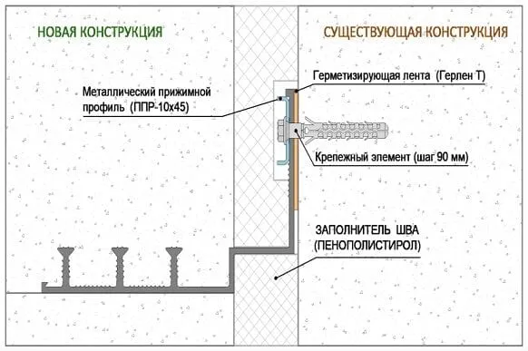 Гидрошпонка АКВАСТОП ХВН-80 (2хØ4) ПВХ-П — миниатюра 4