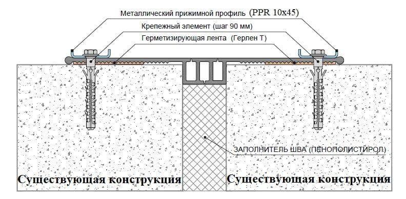 Гидрошпонка АКВАСТОП ДВ-250/18 ПВХ-П — миниатюра 4