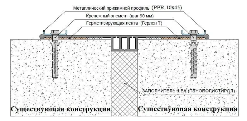 Гидрошпонка АКВАСТОП ДВ-250/18 ПВХ-П — миниатюра 4