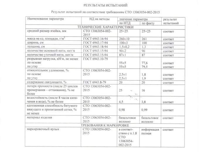 Сетка базальтовая кладочная 0,37х50 м ячейки 25х25 мм — миниатюра 5