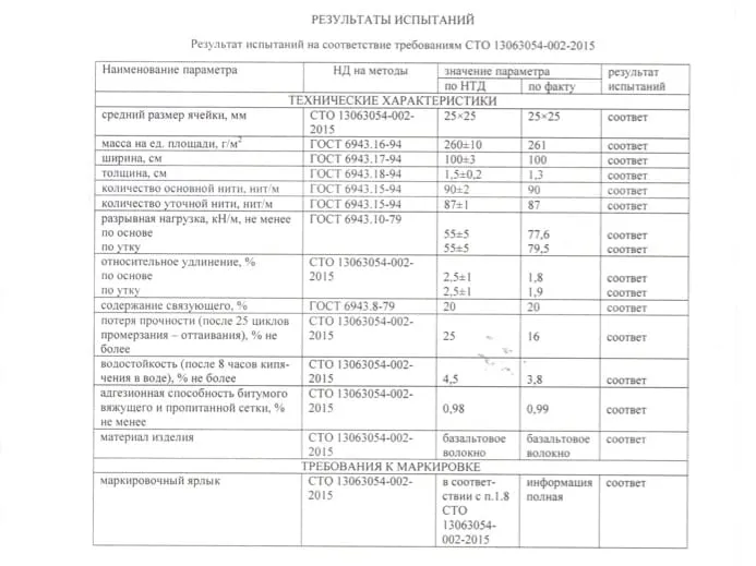Сетка базальтовая кладочная универсальная 1 х 50 м 25х8 мм — миниатюра 6